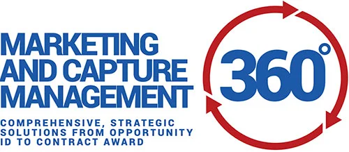 marketing-360